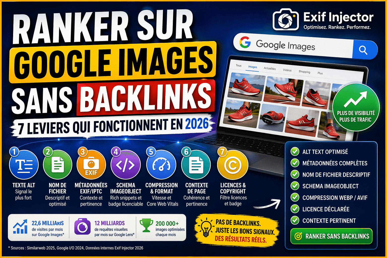 Comment ranker sur Google Images sans backlinks en 2026